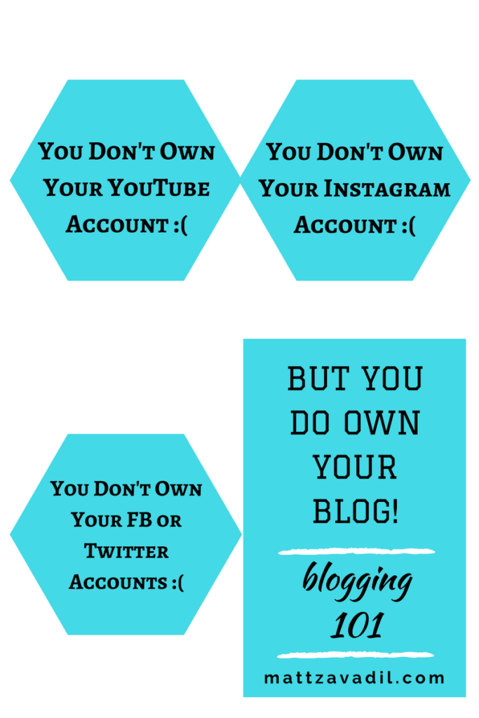 you own your own blog