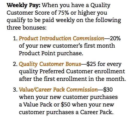 The three bonuses Melaleuca pays out weekly